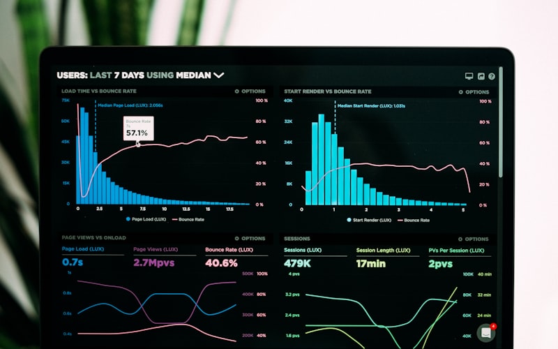 Digital marketing analytics